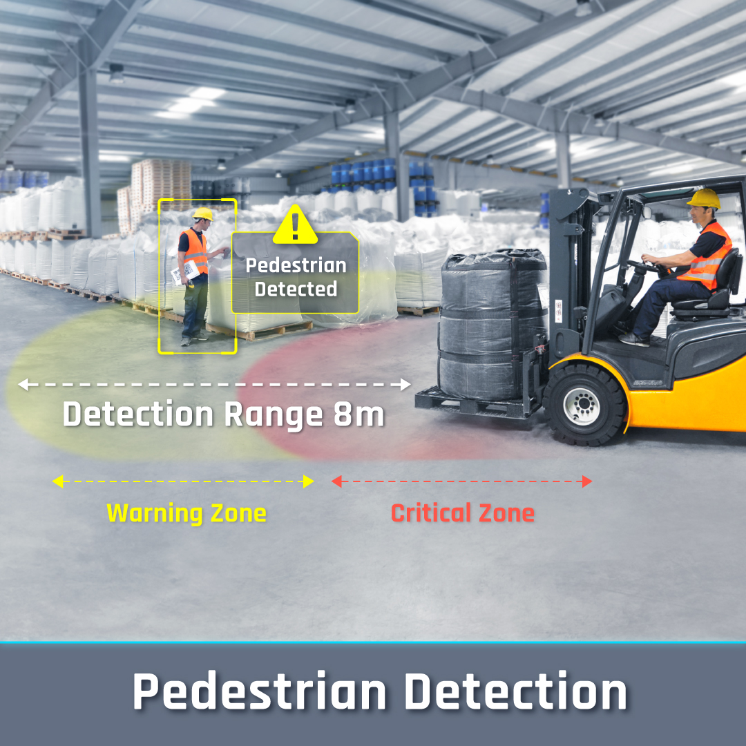 FSS Pedestrian Detection Zones