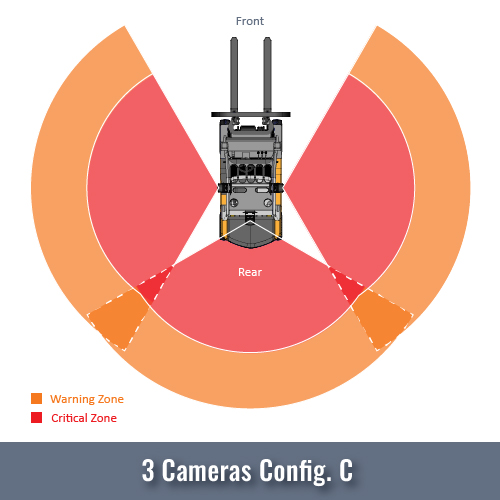3pd front rear rear configuration
