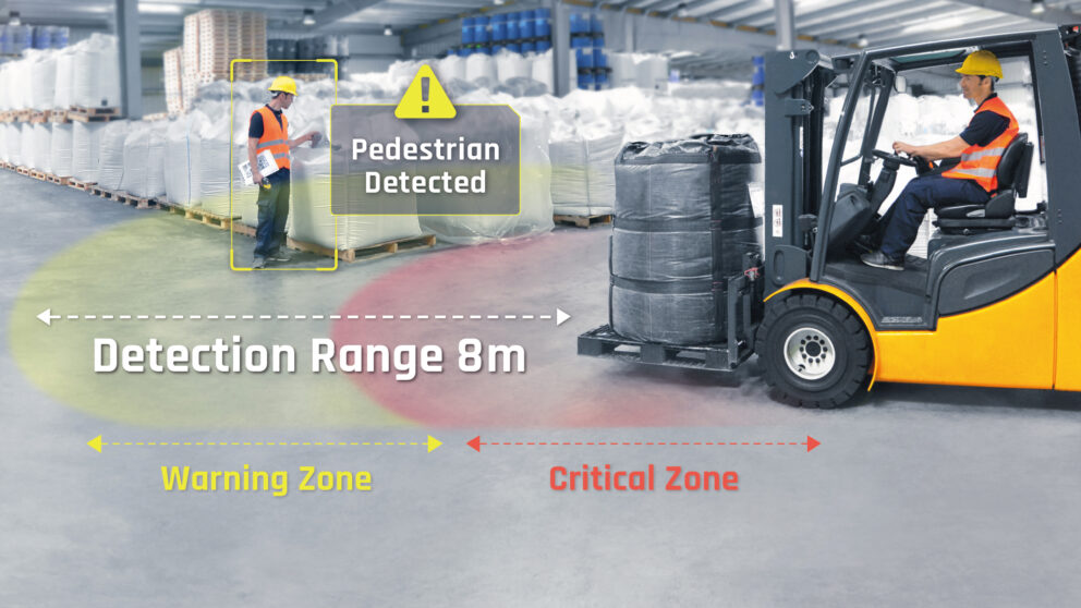 customizable detection zones