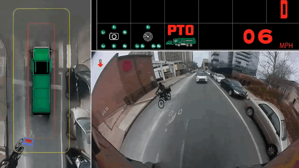 In-cab 360° degree view with person highlighted