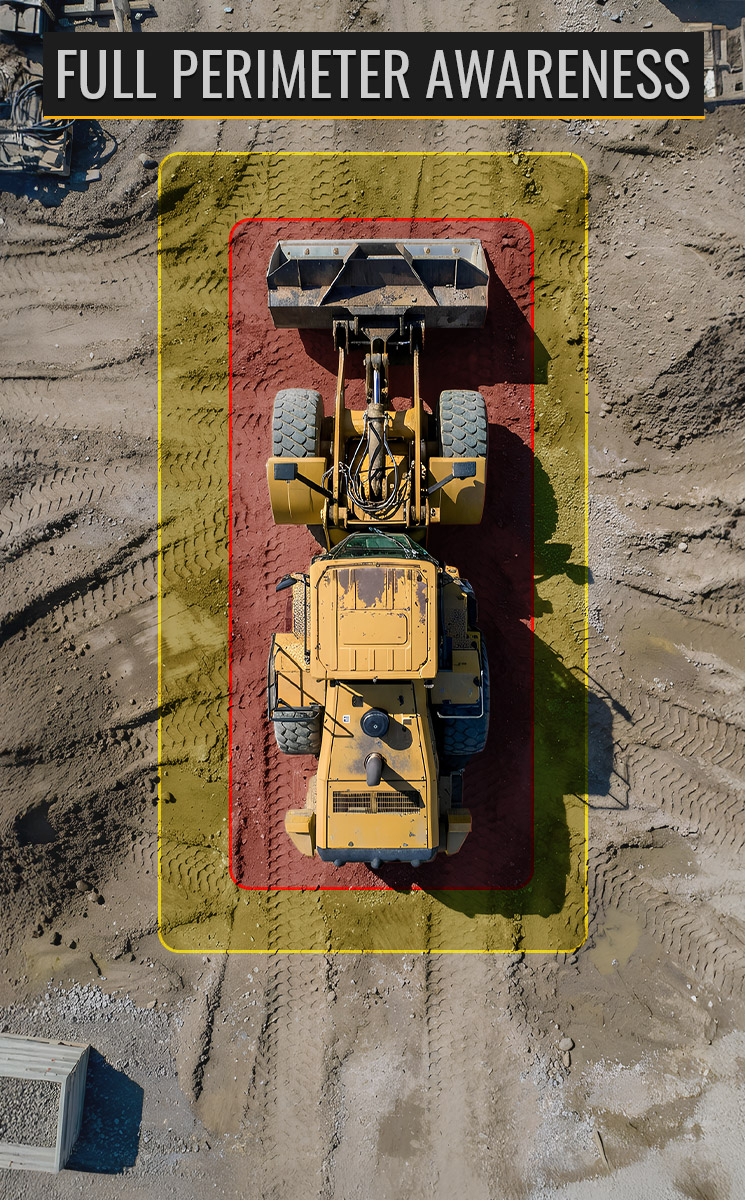 Full Perimeter Awareness